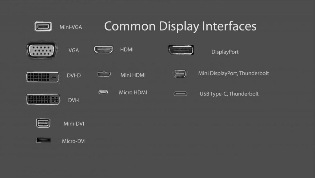 Jak přidat druhý monitor v systému Windows – Soubory